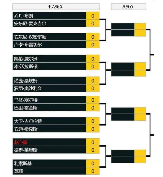 在奔赴伴侣婚礼现场的路上，藤井秀一（年夜仓忠义 饰）相逢了与之一样拿着一把雨伞的斑斓女孩泽村佳美（桐谷美玲 饰）。及至在婚礼上再度碰面，让他相信仿佛这一切溟溟中早已注定。他和佳美互换联系体例，与之约会面面，谈起了曾因车祸而摔坏的机车。他们的关系愈来愈近，秀一兴起勇气向女孩求婚，佳美对此恍如等候了已久，又仿佛有些喜出看外。在觉得期一年的试婚条件下，佳美接管了秀一的要求。他们在空无一人的教堂宣读婚礼誓辞，秀一为生病的女友年夜跳退烧舞。夸姣的爱情之路看似没有绝顶，却在全然没有前兆的环境下俄然断裂。佳美的身体仿佛出了甚么状态，她瞒着秀一选择分开。而在寻觅女友的进程中，秀一不测发现关于本身和佳美身上所产生的一切本相……本片按照中村航的原作改编。